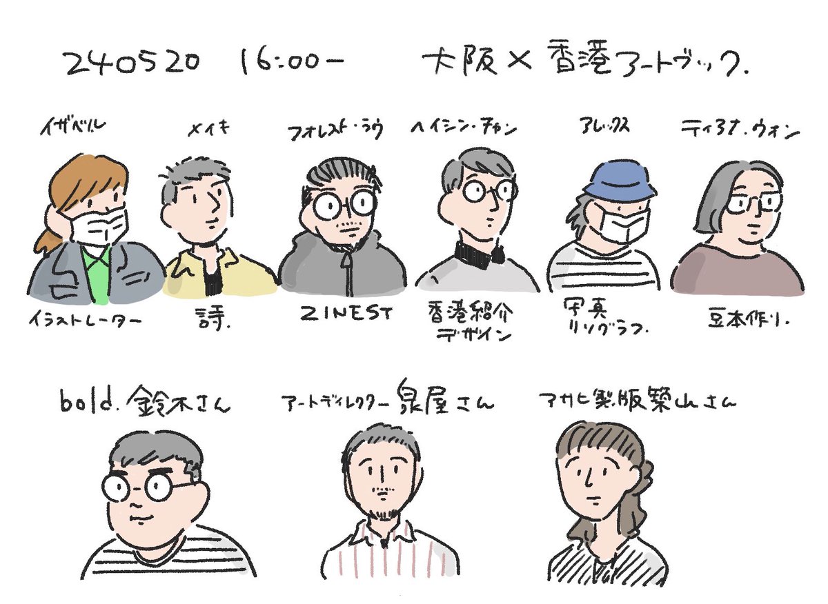 香港のアーティストの方6名と、
関西のデザイナー、印刷会社のお三方
泉屋宏樹さん( iD Design Office)
鈴木信輔さん(bold)
築山真理子さん(アサヒ精版株式会社)
によるトークイベント
「大阪×香港クロストークイベント アートブックを語ろう」
に行ってきました📙
本作り意欲が大変刺激されました💪