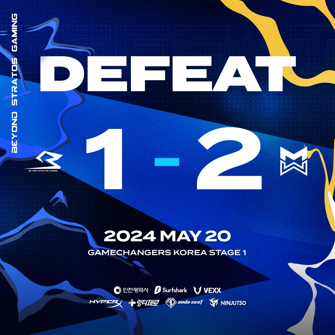 📢  #VCT GC Match Result
📍  GameChangers Korea 🇰🇷 STAGE 1 DAY 1

⚔  Mir Gaming @MirGG_kr DEFEAT

#BSGWIN #BEYONDUSLIMIT