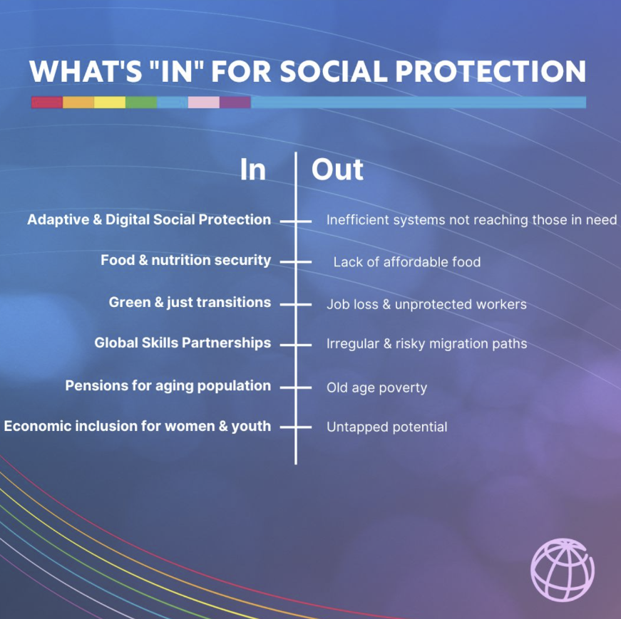 🌐 #SocialProtection transforms the lives of the most vulnerable, including women, youth, and migrants. At the @WorldBank, we help people contribute to their communities and be resilient in the face of shocks and changes. Learn more: wrld.bg/Emnb50RMKR5