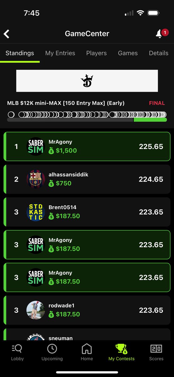 LoganBrantley8's tweet photo. I couldn’t imagine playing DFS without @SaberSim. They are the best in the biz. 

https://t.co/myO2ONhpJx https://t.co/T8E7srSow3