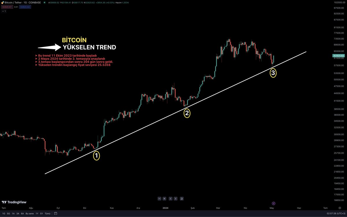 Trader-İCe tweet media