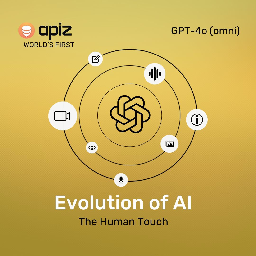 Apiz Coin tweet media