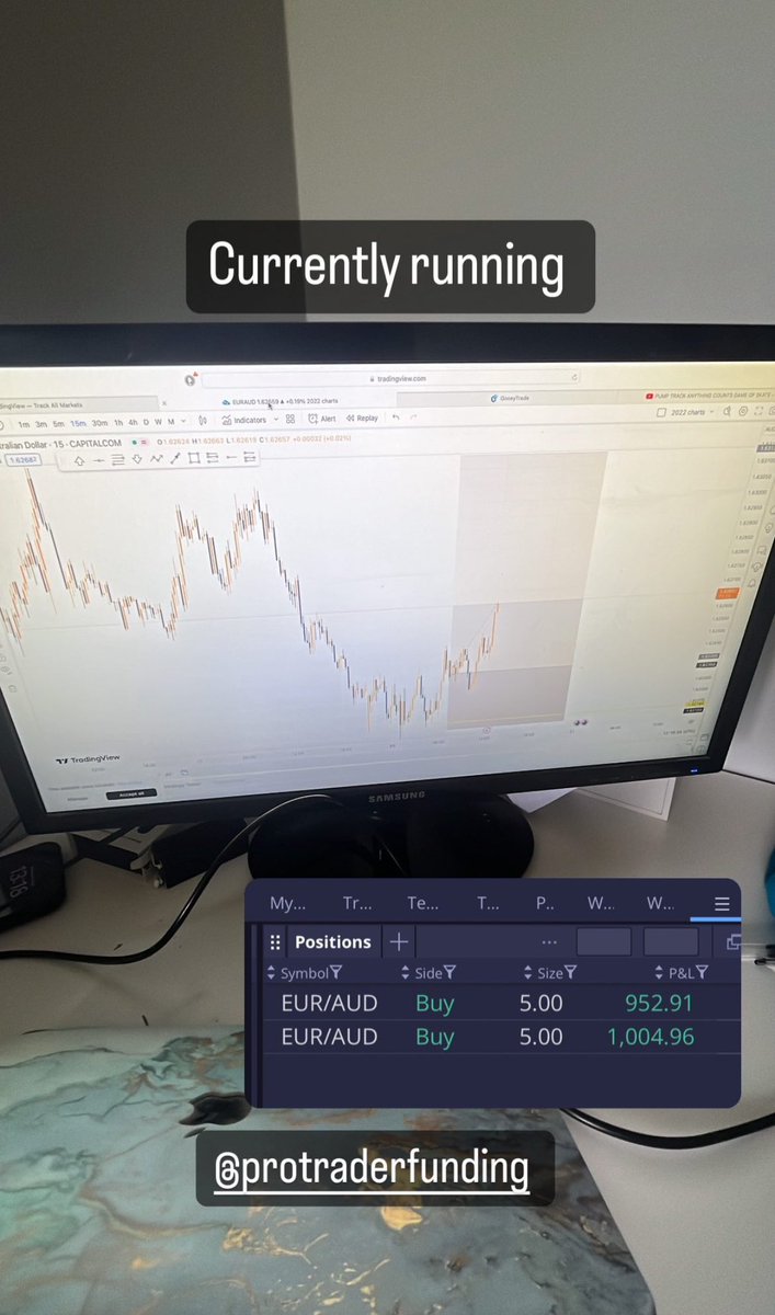 Becoming a 6 figure trader series loading………..

#protraderfunding #forex #propfirm 
#forextrader #propfirmchallenge #forex #money