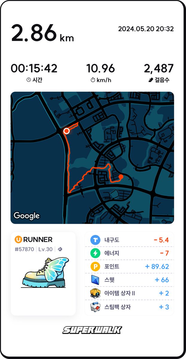 RaDioHeADCReEP's tweet photo. ์ํผ์ํฌ #SuperWalk
224์ผ์ฐจ.๐โโ๏ธ๐โโ๏ธ
#nft ๐ #m2e #d2e #BOOOSTโก๏ธ#SuperWalk
#๊ฐ์๊ณ #GROUNDi #SAC #Super Athletes Club #sacnft #GREEVER #metagauge #perplay https://t.co/LVumPqz3cT