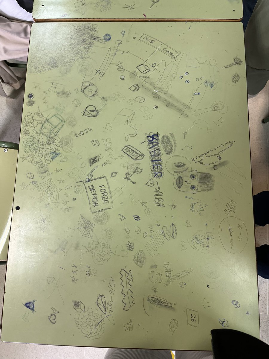 o tan divertidas q son as clases d historia