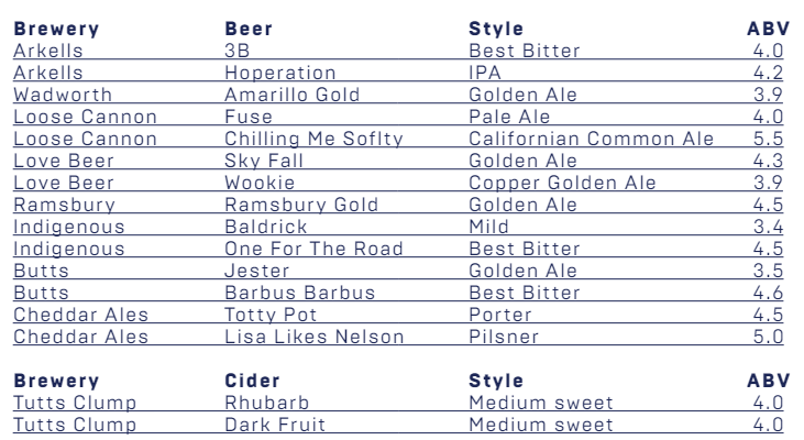 Hungerford Town FC tweet media