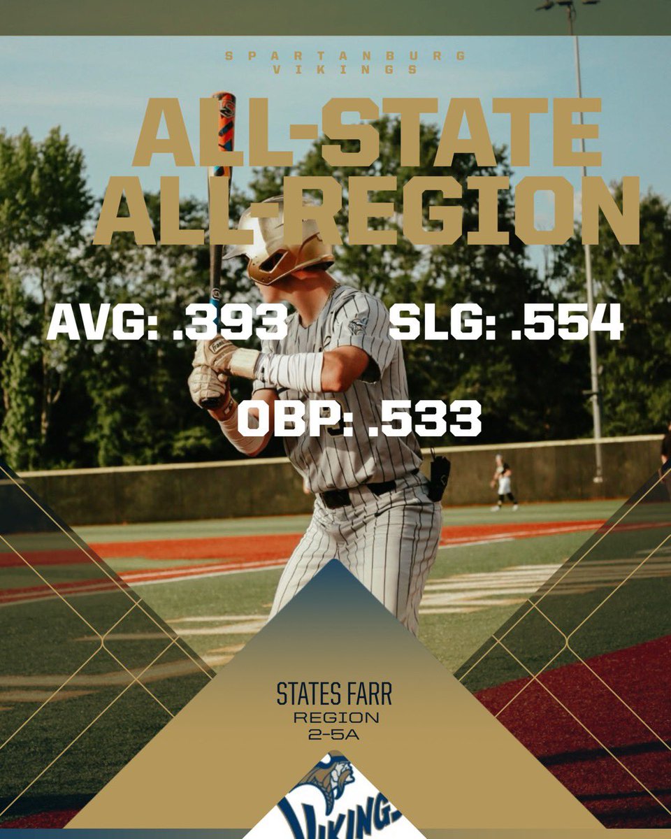 States Farr (@states_farr) on Twitter photo Great sophomore season! Thank you to all my coaches and teammates that made me a better player on and off the field. Looking forward to next season with the guys!
<a href="/CoachMonteLee/">Monte Lee</a>
<a href="/mwilliams2929/">Matt Williams</a>
<a href="/SpartVIKINGBASE/">Spartanburg High School Baseball</a>
@PBR_SC Great sophomore season! Thank you to all my coaches and teammates that made me a better player on and off the field. Looking forward to next season with the guys!
<a href="/CoachMonteLee/">Monte Lee</a>
<a href="/mwilliams2929/">Matt Williams</a>
<a href="/SpartVIKINGBASE/">Spartanburg High School Baseball</a>
@PBR_SC