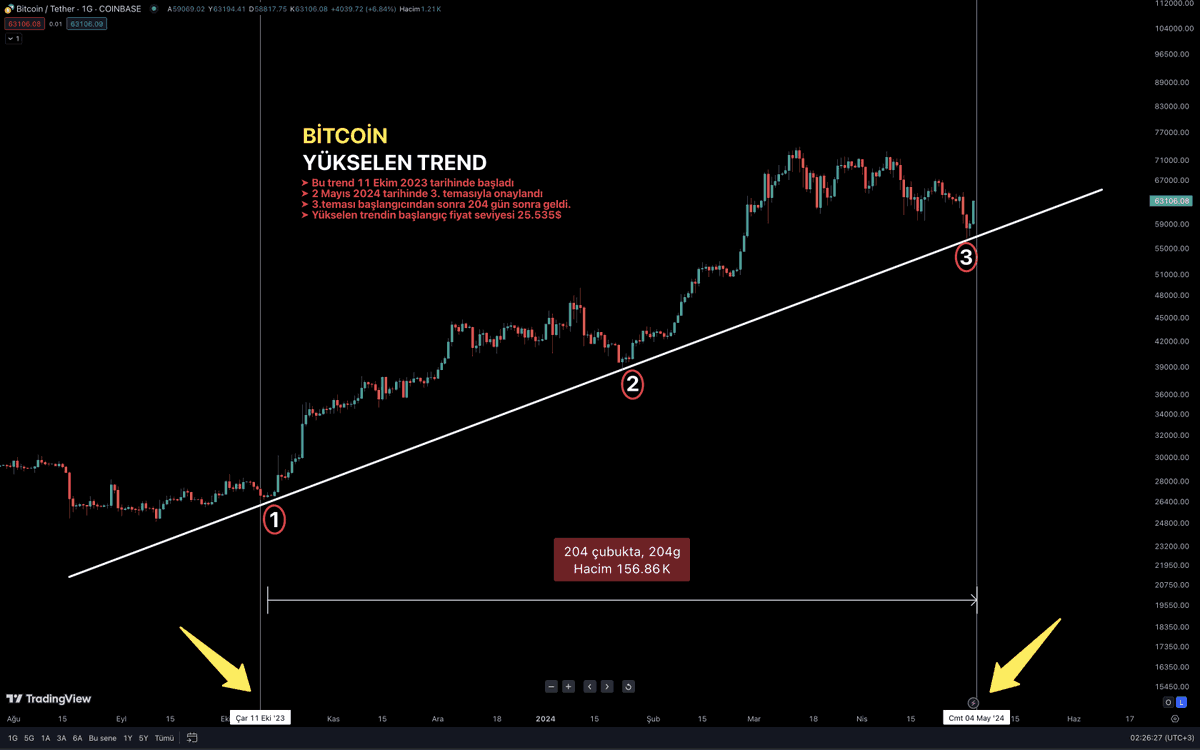 Trader-İCe tweet media