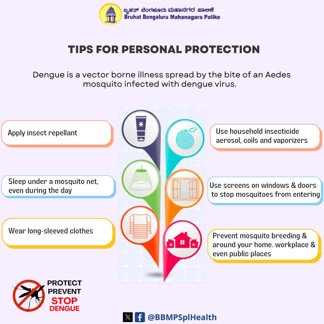 Tips for Personal protection from dengue.

PROTECT PREVENT STOP DENGUE.

@BBMPAdmn @BBMPCOMM <a href="/DHFWKA/">Karnataka Health Department</a> <a href="/MoHFW_INDIA/">Ministry of Health</a> #DenguePrevention #SatySafe