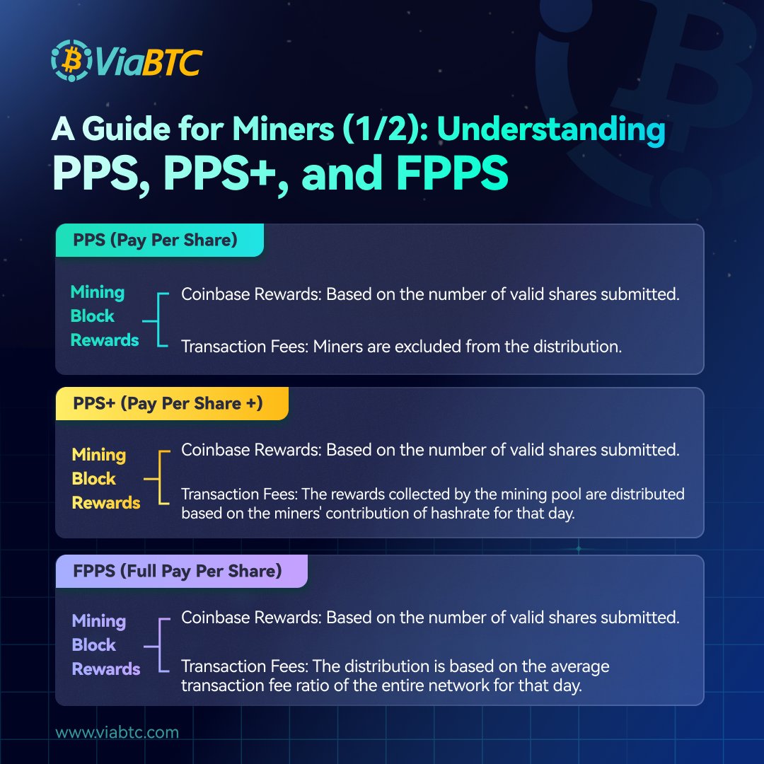 Unlock the mysteries of mining efficiency with #ViaBTC! Discover the ins and outs of PPS, PPS+, and FPPS methods in our latest guide. Start maximizing your #mining profits today! 💡💰 #MiningTips