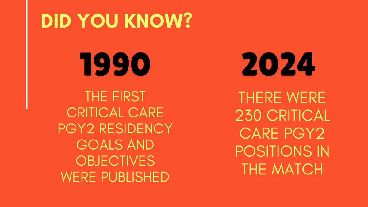 Did you know the first Critical Care PGY2 goals and objectives were published in 1990? This year, there were 230 Critical Care PGY2 positions in the Match. #PharmICU #FunFact