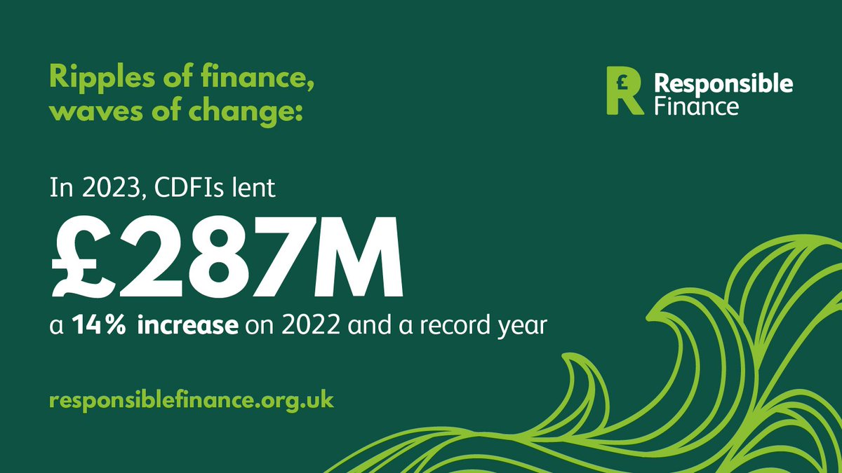 📣 We’re making ripples of finance become waves of change, creating economic growth for businesses, #SocEnts and communities. Read more in @resp_finance latest impact report, out today: ➡️ bit.ly/3V8NArp #RipplesToWaves #CDFIs #ResponsibleFinance
