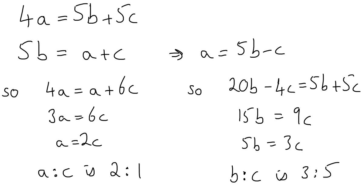 Peter Williams tweet media