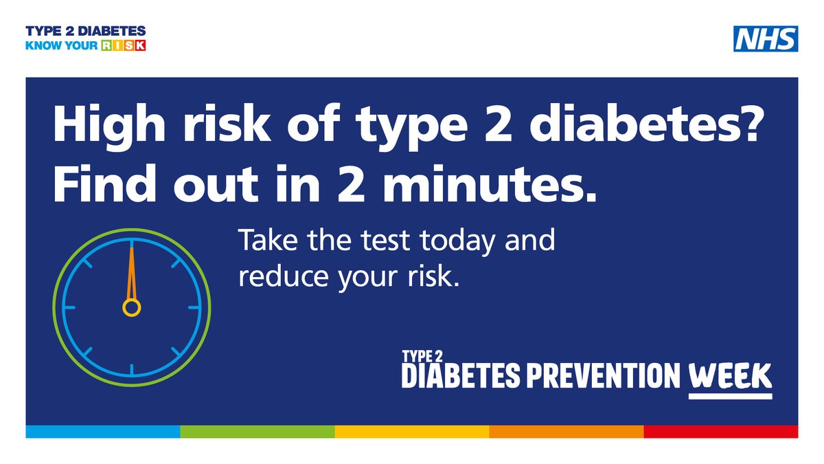 Type 2 diabetes can lead to serious health complications if left untreated. Finding out your risk only takes a few minutes using the Diabetes UK risk tool – it could be the most important thing you do today. riskscore.diabetes.org.uk #Type2DiabetesPreventionWeek @NHSDiabetesProg