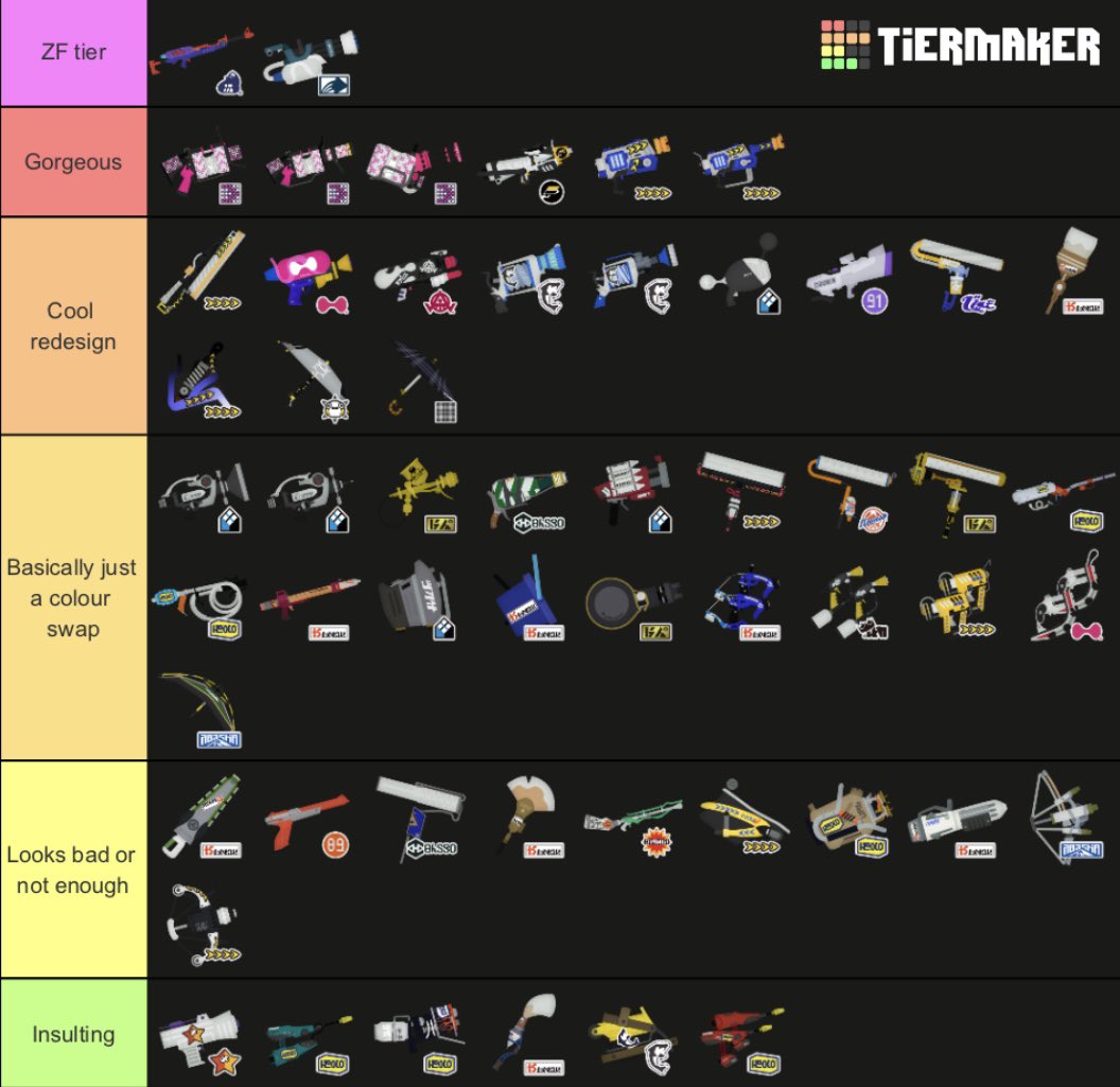 tasty_gold's tweet photo. Second kit redesign tier list #Splatoon3 #TierList :3 https://t.co/BVzngubfjI