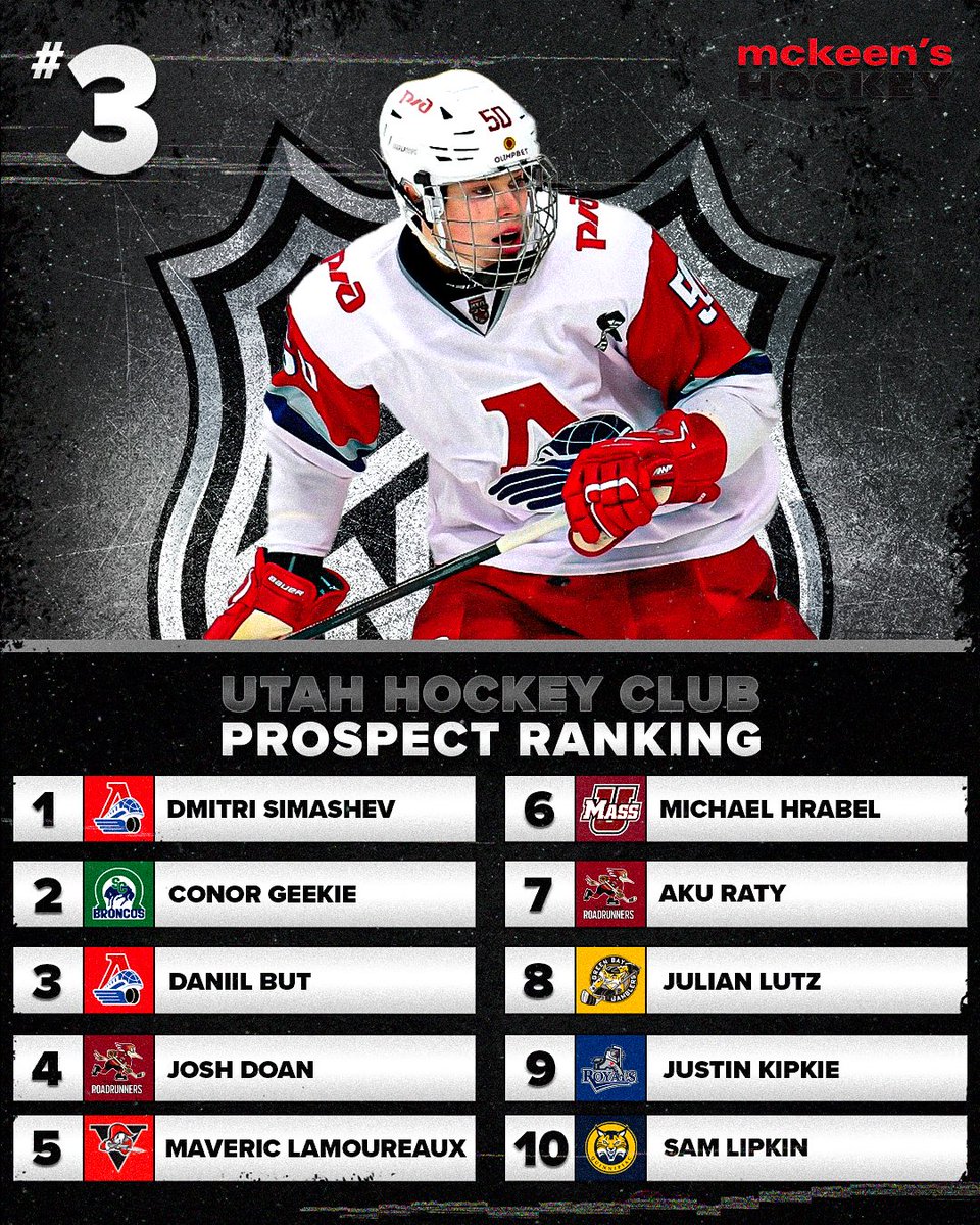 Exciting times ahead for the Utah Hockey Club, boasting the 3rd best prospect pool in the NHL, led by star prospect Dmitri Simashev. The Arizona Coyotes' move to Utah in 2024 brings a bright future! Get ready for in-depth scouting reports and exclusive hockey insights with the