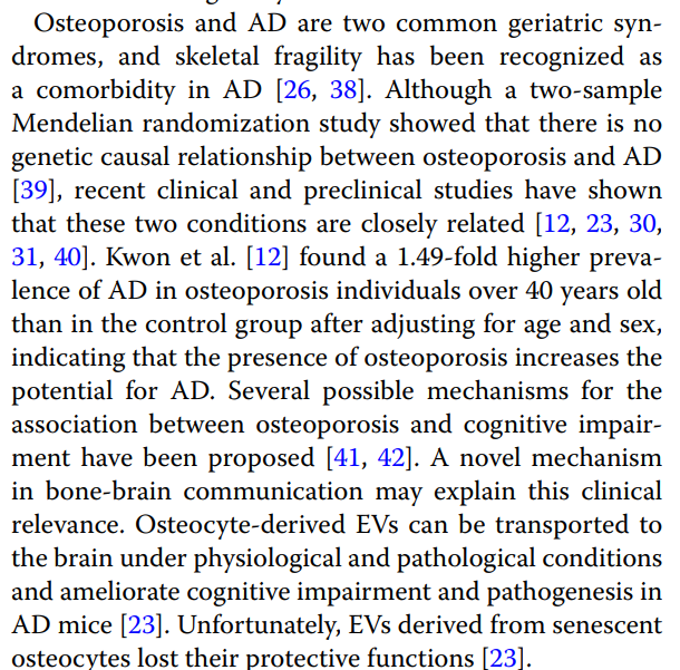 🦴🧠 Higher risk of osteoporosis in patients with cognitive impairment 🔹 Meta-analysis: 10 studies, 9,872 patients 🔹 1.7-fold risk ➡️ Needs further research re cause & effect, access to care, etc. 🔗 bmcgeriatr.biomedcentral.com/articles/10.11…