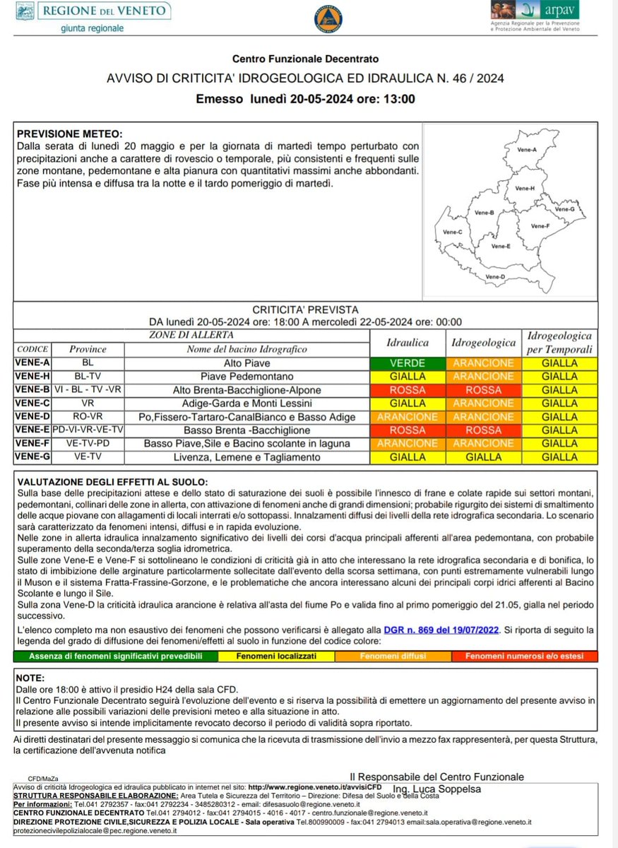 Anbi Veneto - I Consorzi di Bonifica (@anbiveneto) on Twitter photo 