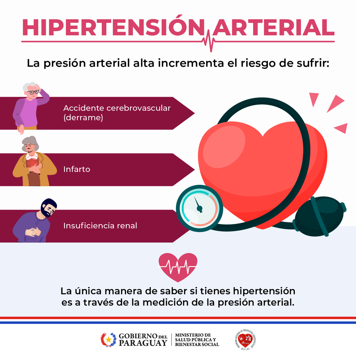 🫨 ¿Sabías que la #hipertensión puede afectar varios órganos? Cuando la presión arterial se mantiene alta durante años puede dañar arterias, corazón, cerebro, riñones y ojos. Es importante medirse la presión arterial. Con una simple toma se puede diagnosticar la hipertensión.