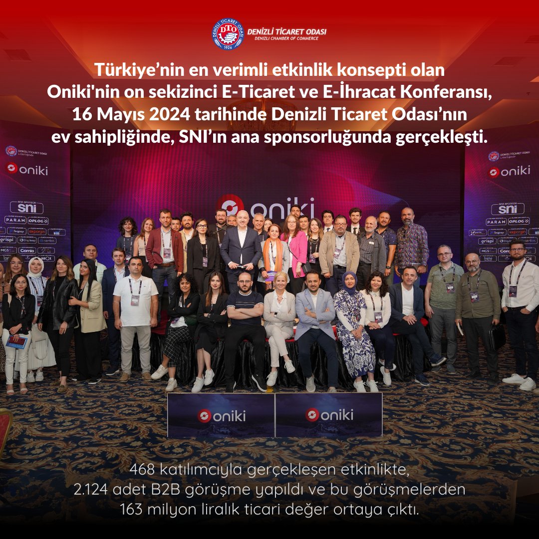 🚀 163 milyon liralık ticari değer oluşturduk. 🚀 Teşekkürler Denizli!

#oniki #eticaret #eihracat #konferans #etkinlik #YapayZeka #b2b #Denizli #networking