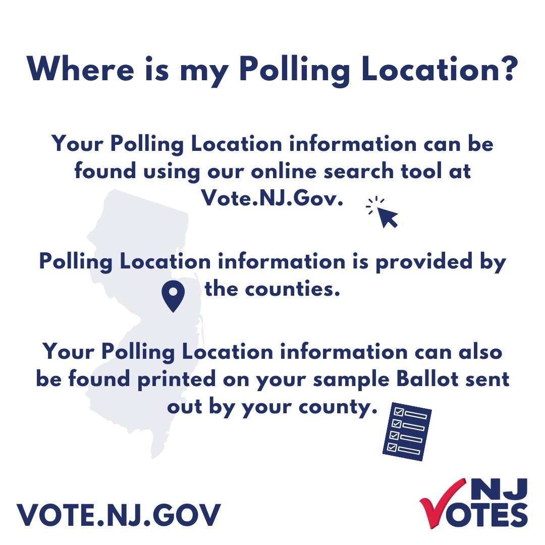 Want to vote in person but don’t know where to go? You can find your polling location using the online search tool at Vote.NJ.Gov. Your polling place location will also be printed on the sample ballot sent out by your county. #NJVotes