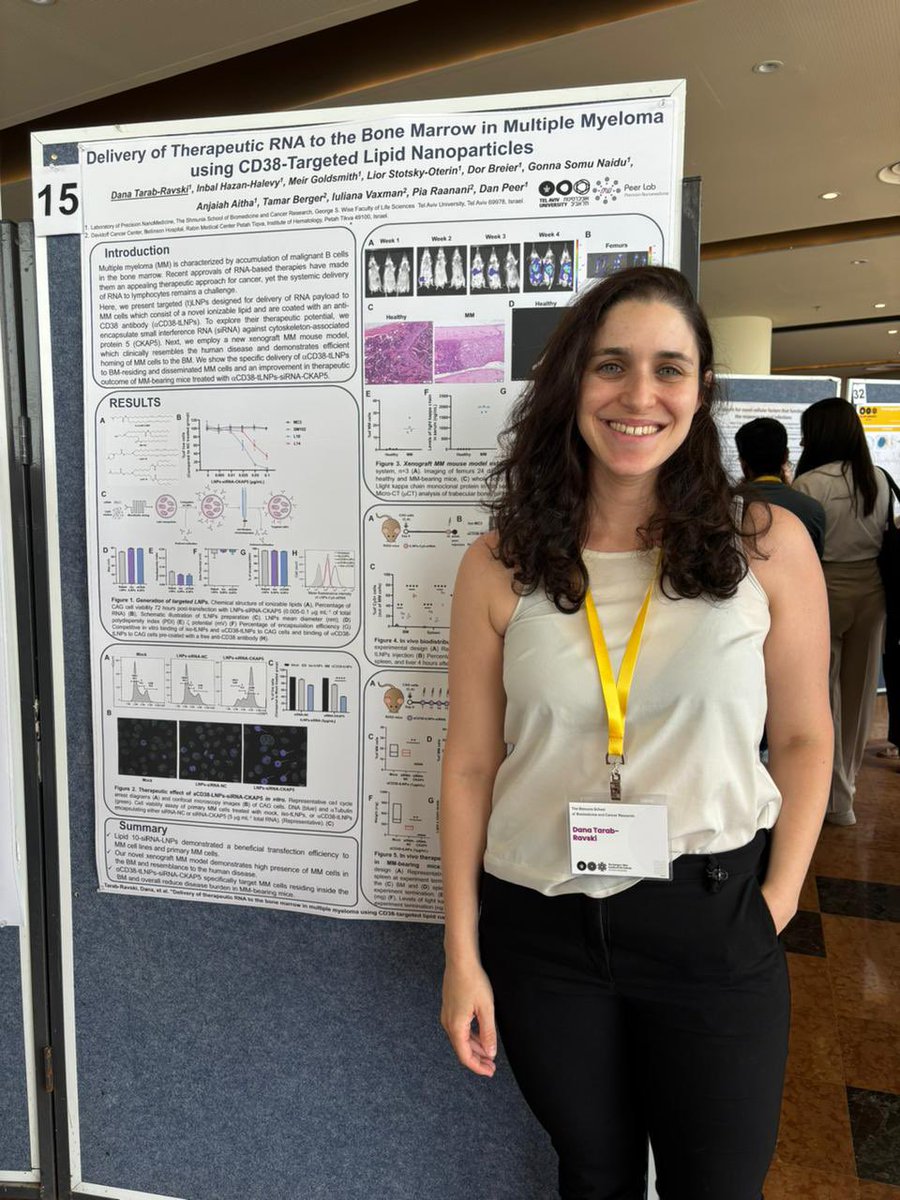 I am honored to have won “outstanding poster prize” on our Shmunis School for Biomedicine and Cancer Research Retreat! 🌟👏🏻