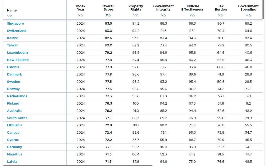 Mario Fernando Cruz tweet media