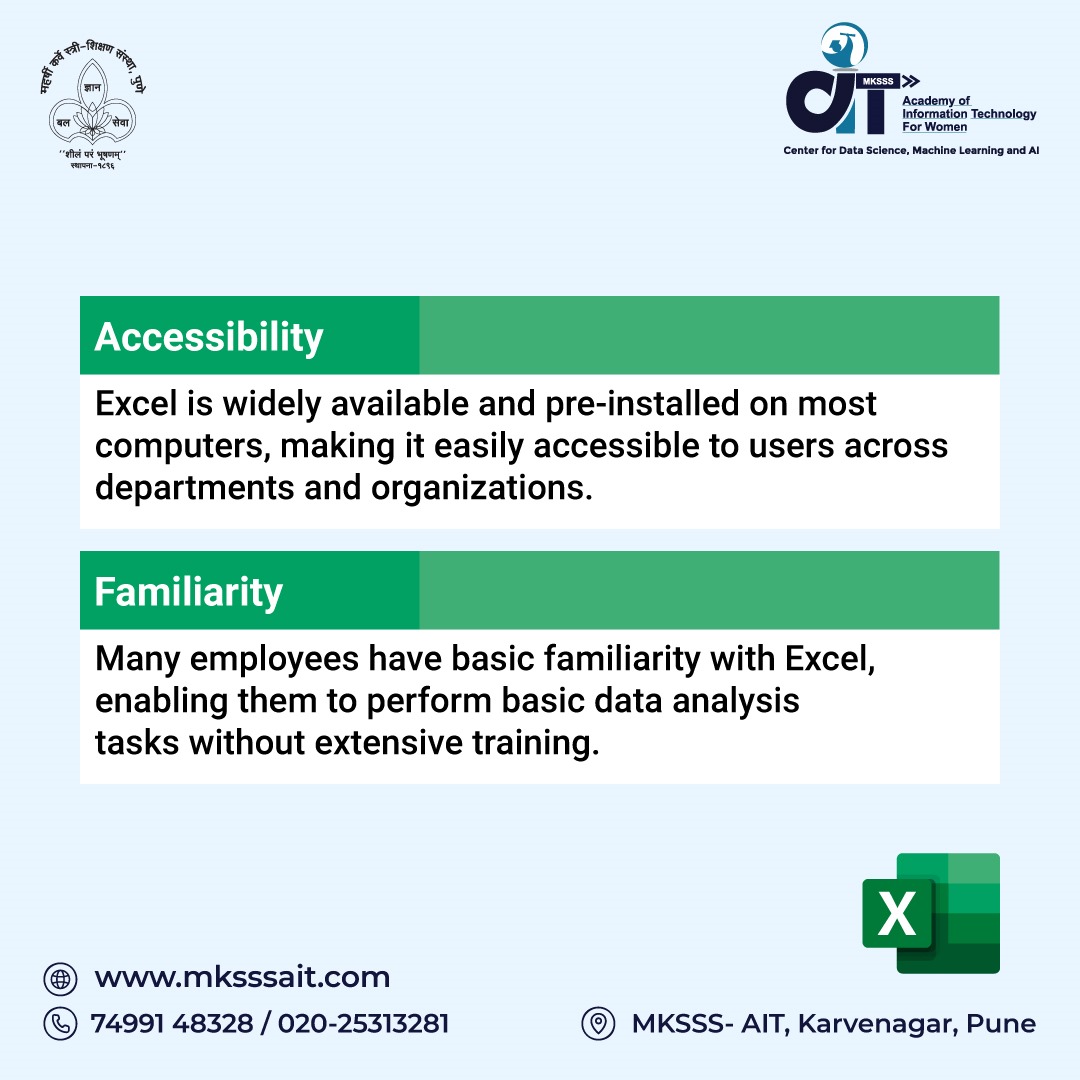 Discover the advantages of using Excel for data analysis. 
#MKSSS #AIT #artificialintelligence   #womenempowerment  #machinelearningtools #machinelearningcourse #datascience #dataanalytics #AWS #amazonwebservice #Azure #deeplearning #applications #azurecloud #PowerBI #worlddata