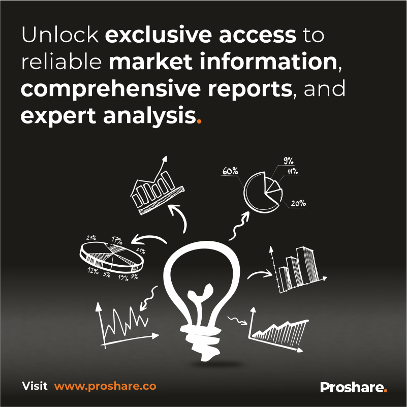 Proshare tweet media