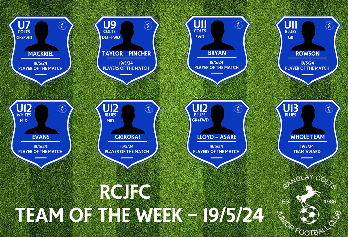 •TEAM OF THE WEEK - 19/5/24•

Congratulations to our current team of the week winners! ⚽️🏆

#TeamRandlay💙⚽️