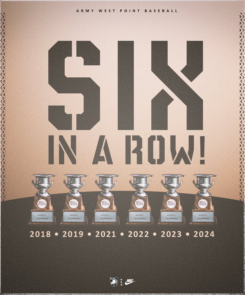 6⃣ in a row! 🏆🏆🏆🏆🏆🏆

The longest active conference championship streak in the nation just got longer!