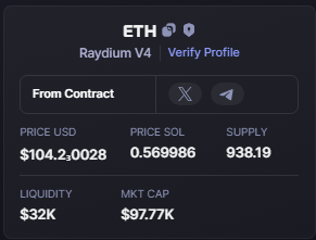 Giving everyone a second chance to buy $ETH sub $200. Don't mess up this time.