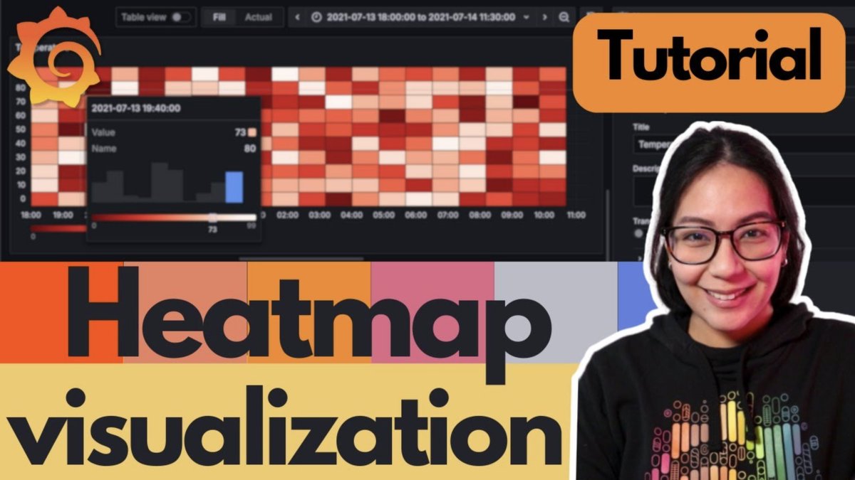 🥵 Let's add some heat to those dashboards. Hello, heatmaps! @mcruzdrake discusses the difference between heatmaps vs. histograms and how to configure them: youtu.be/SGWBzQ54koE