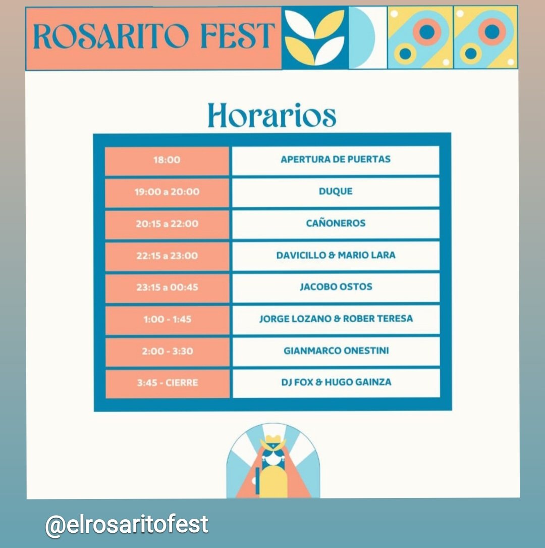 25/05/2024 MojadosFest .Nuevo Djset con el Mejor💙😘💪