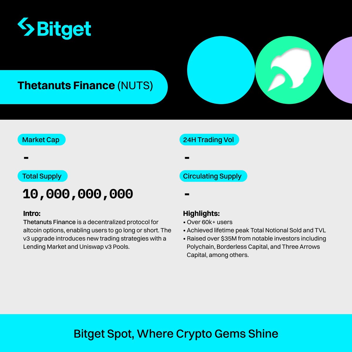 🎉 Big news! Thetanuts Finance $NUTS is now available on Bitget! 🚀 🔥 Start trading NUTS/USDT on May 20 and earn 1,266,666 $NUTS! 🥜 bitget.site/spot/NUTSUSDT. New to Bitget? Sign up here: partner.bitget.site/bg/GJSK3P