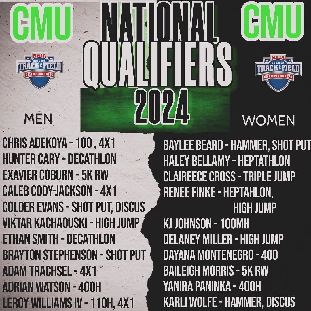 Most Qualifiers in program history at the Outdoor National Championship. 
21 Total.  Competition starts on Wednesday!
#earnyourwings 
@cmueaglesXCTF