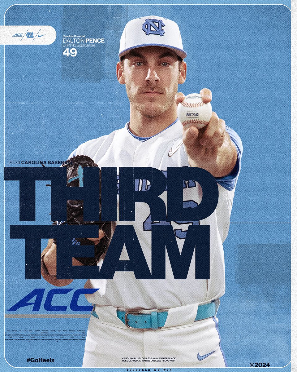 Pence ranks fifth in the ACC with six saves and has struck out 55 batters in 40 2/3 innings.