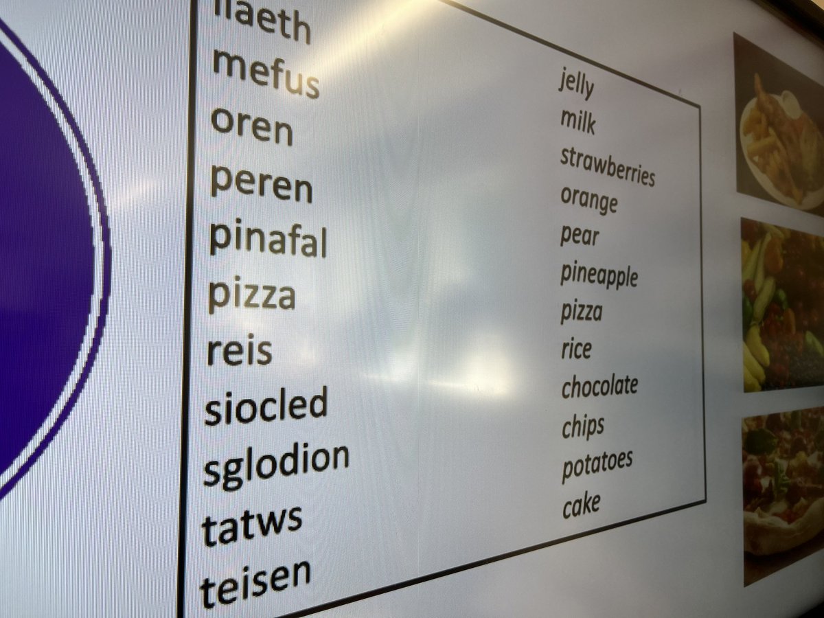 Looking at bwyd geirfa on the @CSC_Cymraeg continuum this afternoon and one of the class noticed this proves pinafal goes on top of pizza…