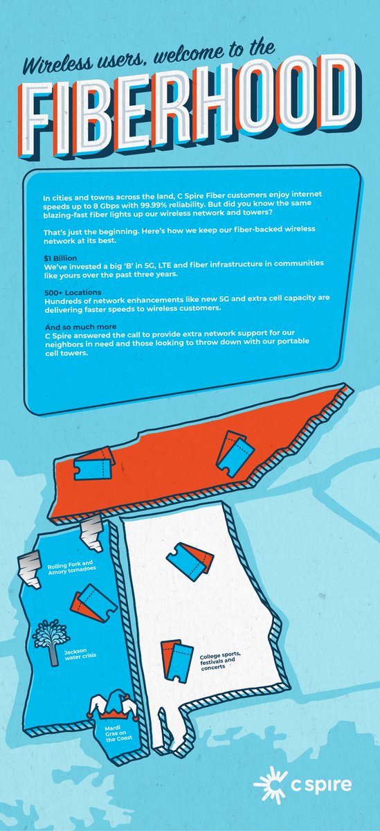 Our fiber network helps us bring faster speeds and more reliability than ever to home internet, but did you know that it also powers our wireless network? Learn more about our vast network here cspi.re/U05q50RNVAB