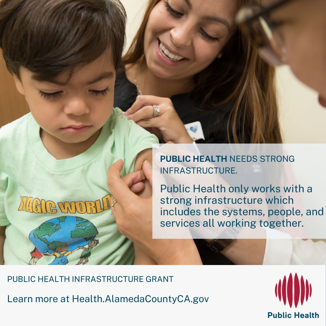 Alameda County Health continues to emphasize the importance of creating a strong infrastructure to support the communities we serve and to improve outcomes. Learn more: cdc.gov/infrastructure… @CDCgov