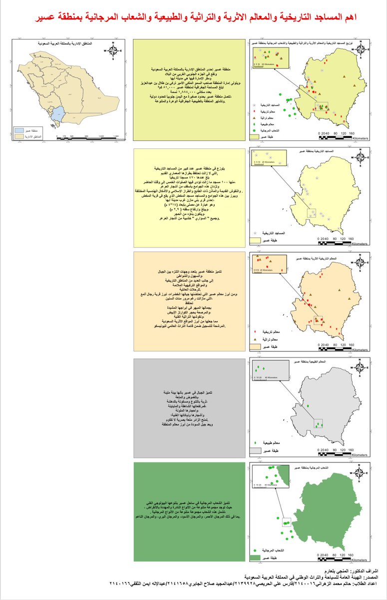 pqh_7's tweet image. ابداع واخراج خرائطي عال العال🙏🏻..
#GIS #ArcMap