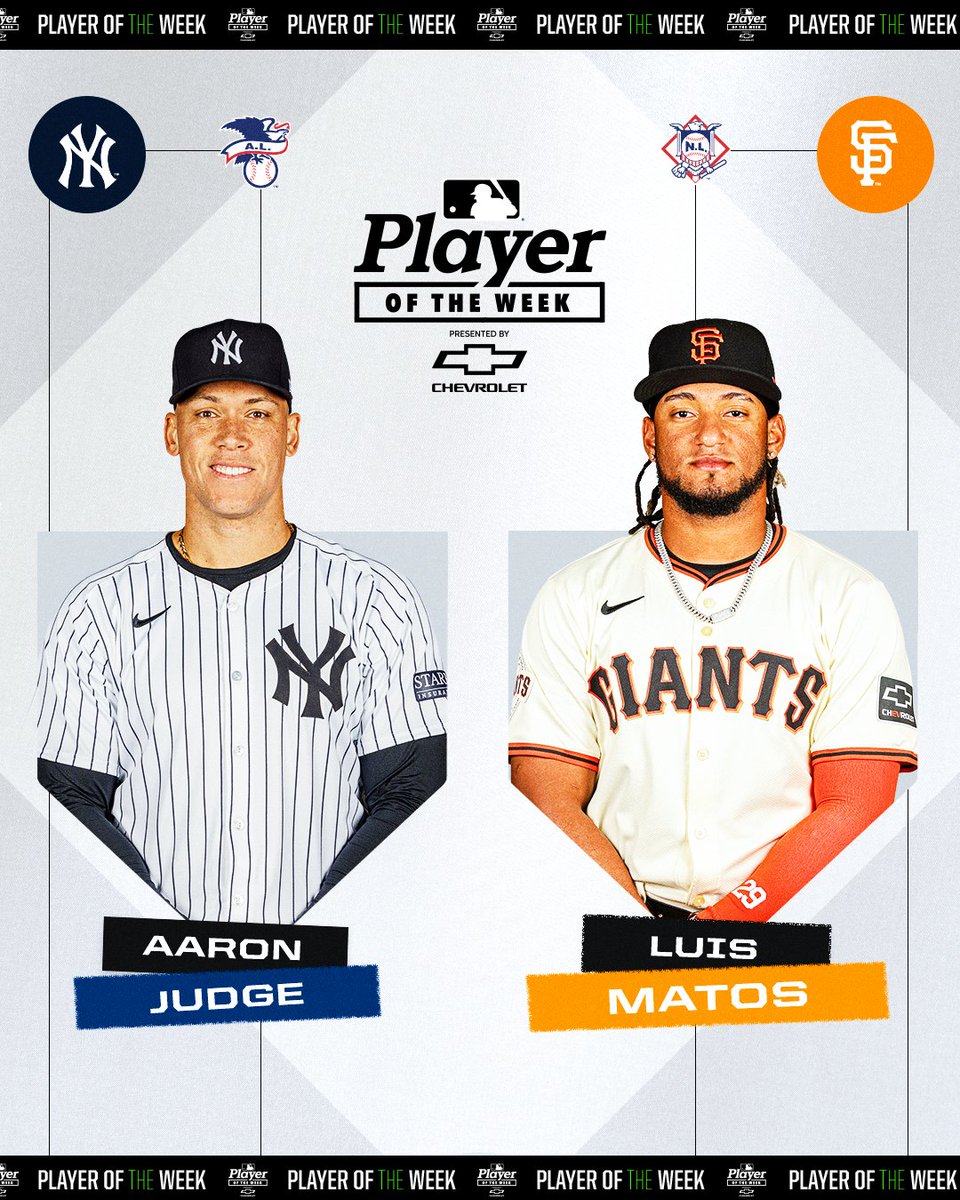 Aaron Judge: 3 HR, 5 RBI, 5 2B, .500/.630/1.200
Luis Matos: 2 HR, 16 RBI, .385/.385/.731

Your @Chevrolet Players of the Week!