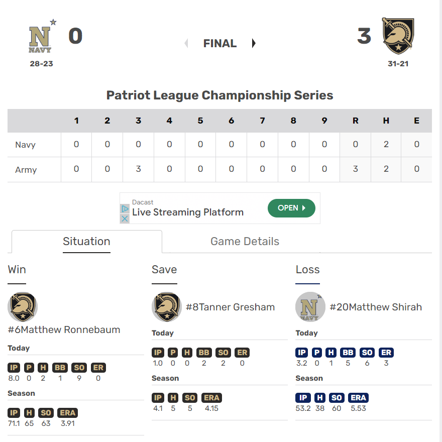 Nikolai Busko tweet media