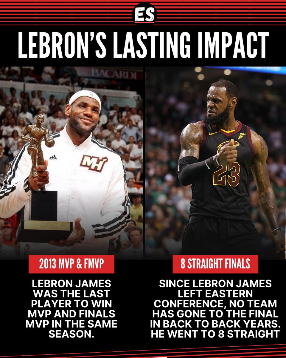 lebron james 8 straight finals