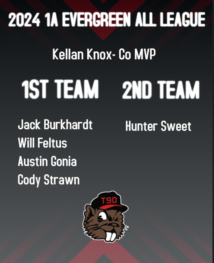 Well deserved all around. #GoBeavs