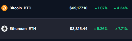 EllioTrades tweet media