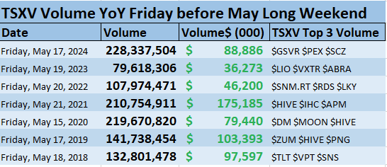 AC12 Consulting Corp tweet media
