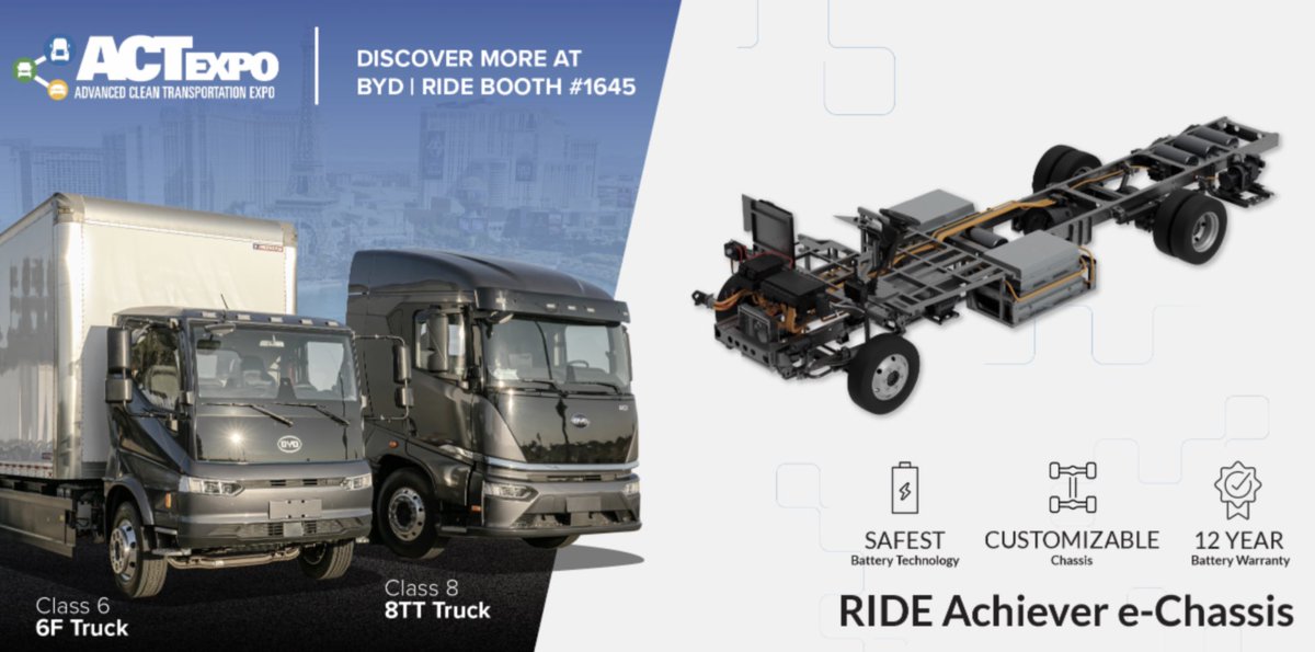 Ride Mobility tweet media