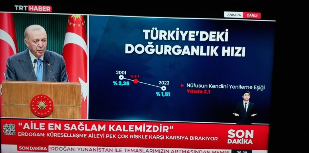 📌 Túrkiye'deki doğurganlık hızının sıfıra yaklaştığını, nüfusun yaşlandığını, insanımızın yalnızlaştığını nice yazı ve paylaşımla anlatmaya, "yetkilileri" ikaz etmeye çalıştık.
Ailenin çöküşüne binlerce kez dikkat çektiķ.
"Femifaşist" programcıların tezgâhlarına hep işaret