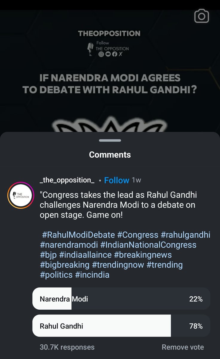 EXCLUSIVE 🚨 A viral Instagram poll asked “Who will win the debate between Rahul Gandhi & Narendra Modi?” This is how the results went after 30,700+ votes— Rahul Gandhi - 78% ⚡ Narendra Modi - 22% ⚡ Even the youth know that Modi is nothing without teleprompter 😄 Rahul